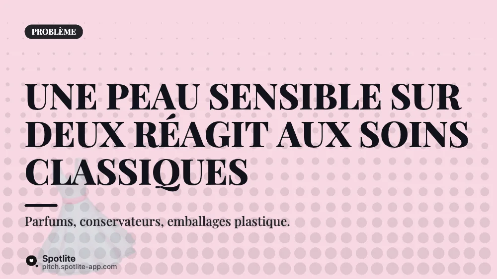 Cosmétique en ligne — slide 2 : Une peau sensible sur deux réagit aux soins classiques