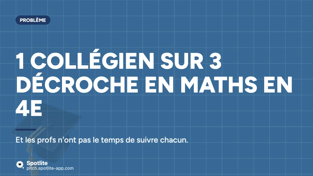 Edtech — levée seed — slide 2 : 1 collégien sur 3 décroche en maths en 4e