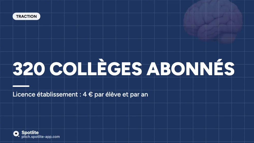 Edtech — levée seed — slide 5 : 320 collèges abonnés