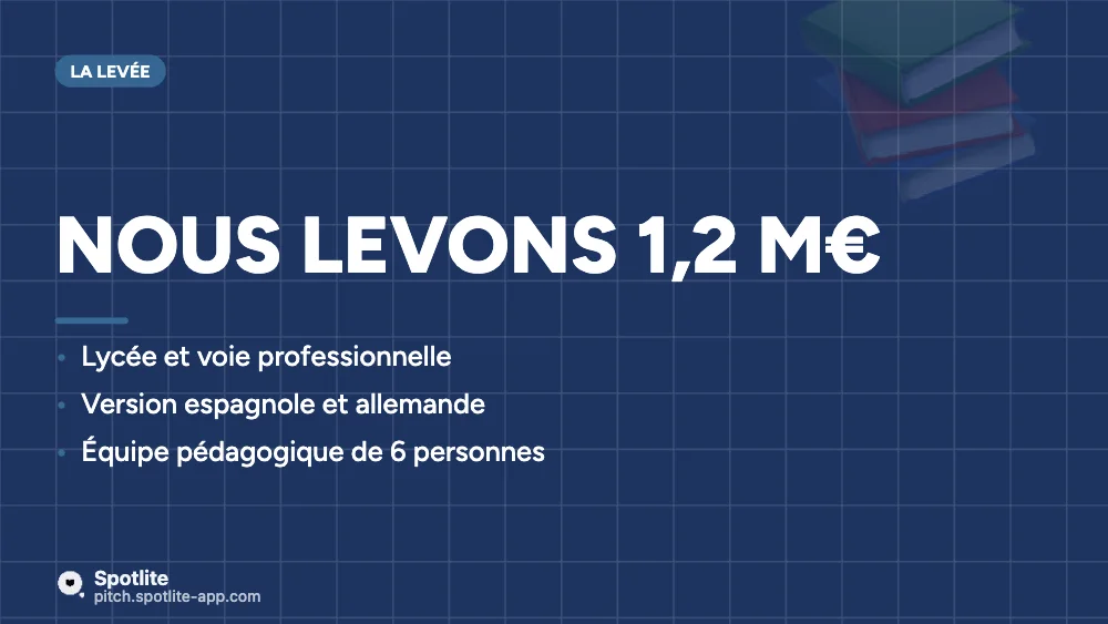 Edtech — levée seed — slide 6 : Nous levons 1,2 M€
