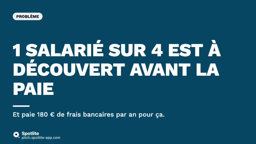 Fintech — levée seed — slide 2 : 1 salarié sur 4 est à découvert avant la paie
