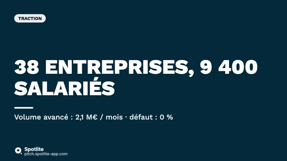 Fintech — levée seed — slide 5 : 38 entreprises, 9 400 salariés