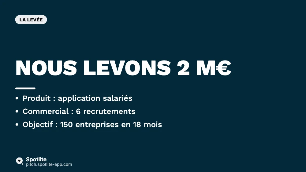 Fintech — levée seed — slide 8 : Nous levons 2 M€