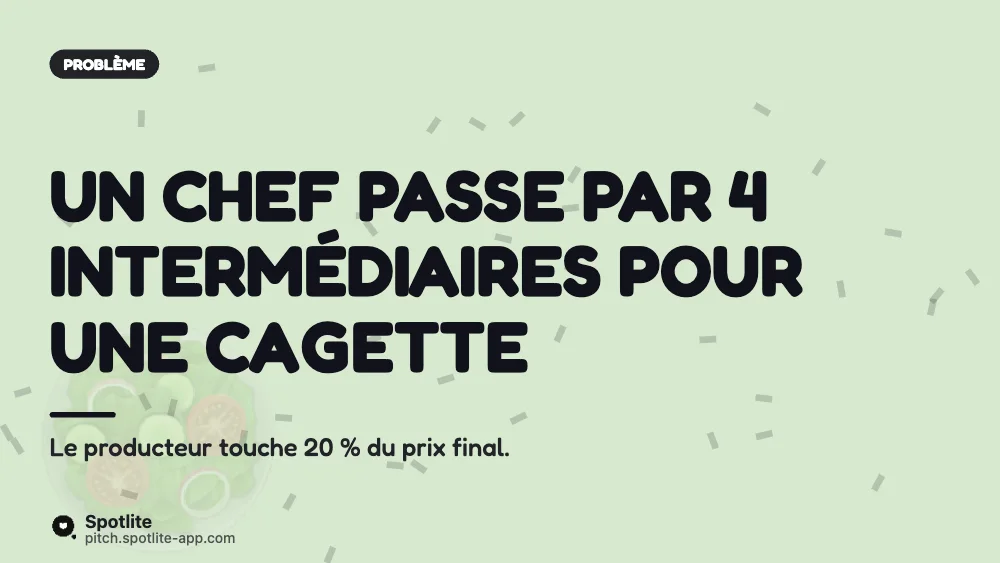 Foodtech — slide 2 : Un chef passe par 4 intermédiaires pour une cagette