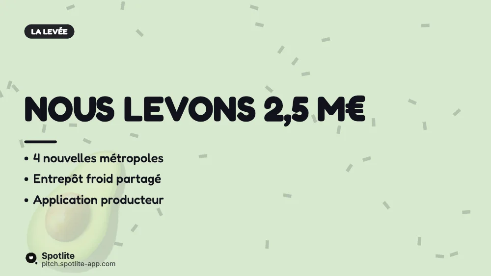Foodtech — slide 6 : Nous levons 2,5 M€