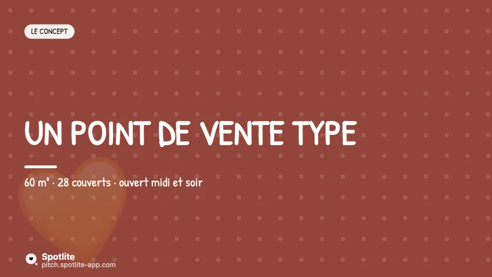 Réseau de franchise — slide 2 : Un point de vente type