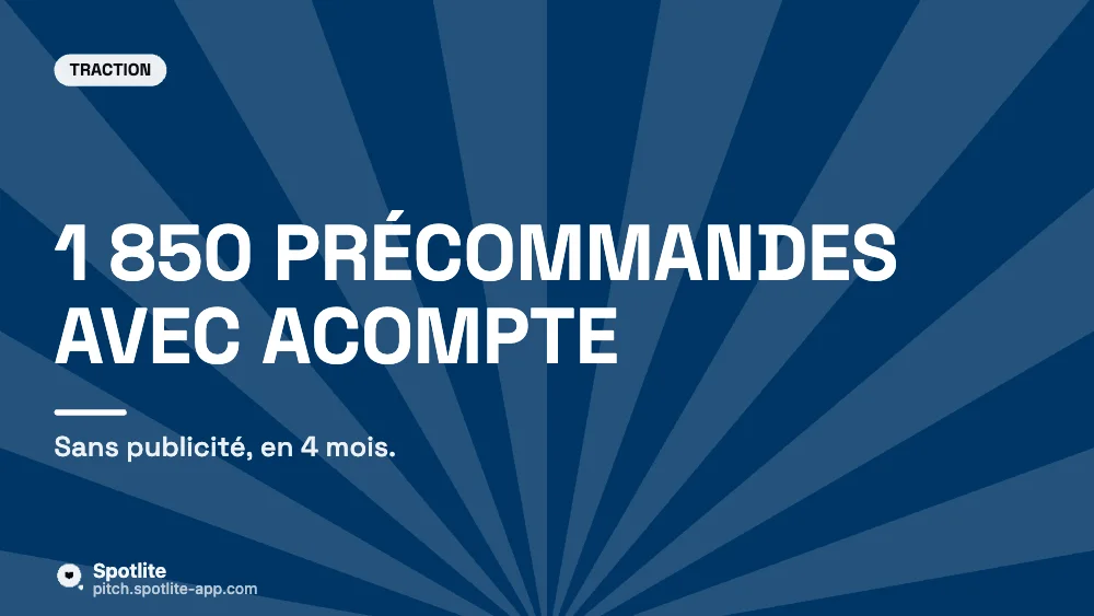 Hardware & industrie — slide 4 : 1 850 précommandes avec acompte