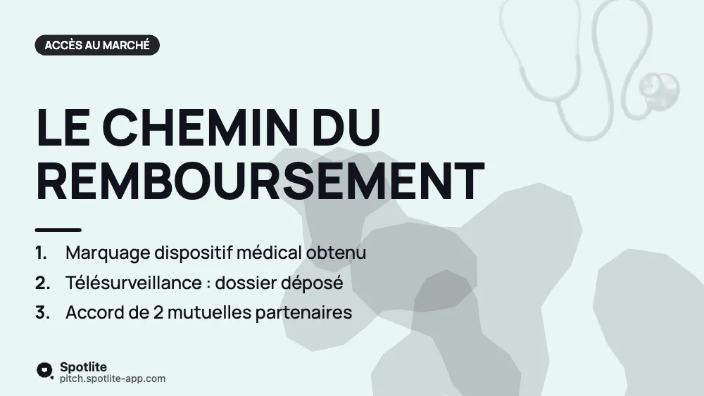 Santé numérique — slide 5 : Le chemin du remboursement