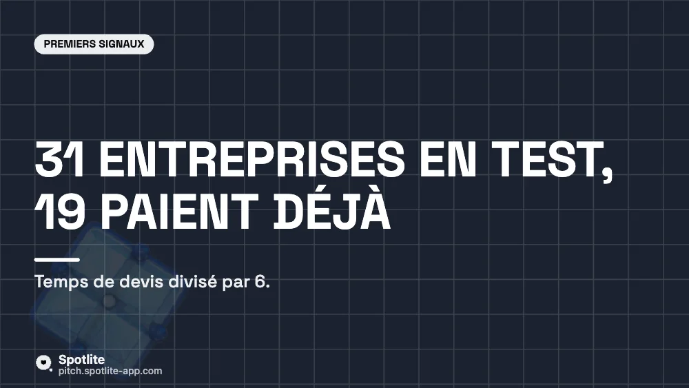 IA pour les PME — pre-seed — slide 4 : 31 entreprises en test, 19 paient déjà