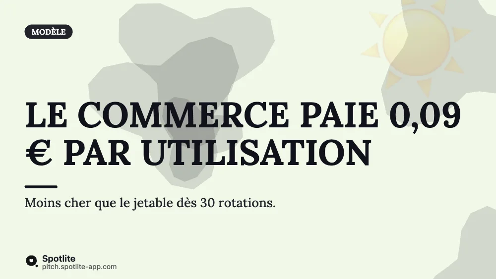 Startup à impact — slide 5 : Le commerce paie 0,09 € par utilisation