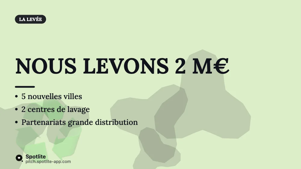 Startup à impact — slide 6 : Nous levons 2 M€