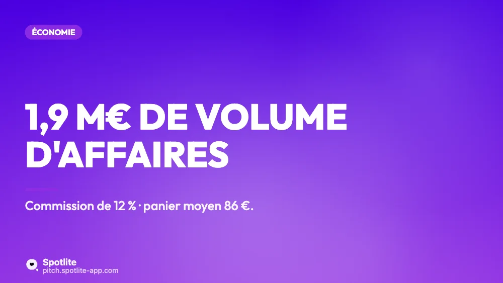Levée — marketplace — slide 4 : 1,9 M€ de volume d'affaires