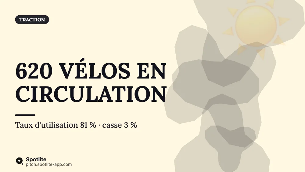 Mobilité durable — slide 5 : 620 vélos en circulation