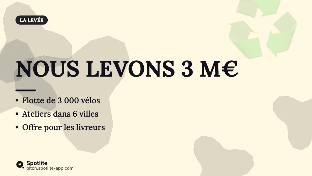 Mobilité durable — slide 6 : Nous levons 3 M€