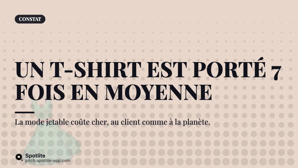 Marque de mode durable — slide 2 : Un t-shirt est porté 7 fois en moyenne
