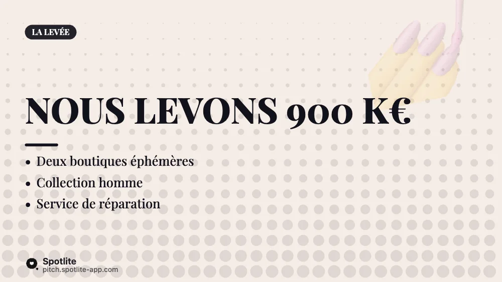 Marque de mode durable — slide 5 : Nous levons 900 k€
