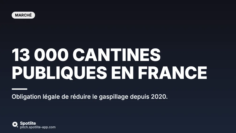 Pre-seed — idée & équipe — slide 5 : 13 000 cantines publiques en France