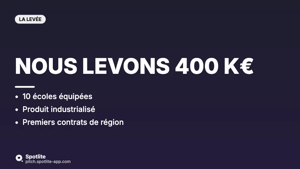 Pre-seed — idée & équipe — slide 7 : Nous levons 400 k€