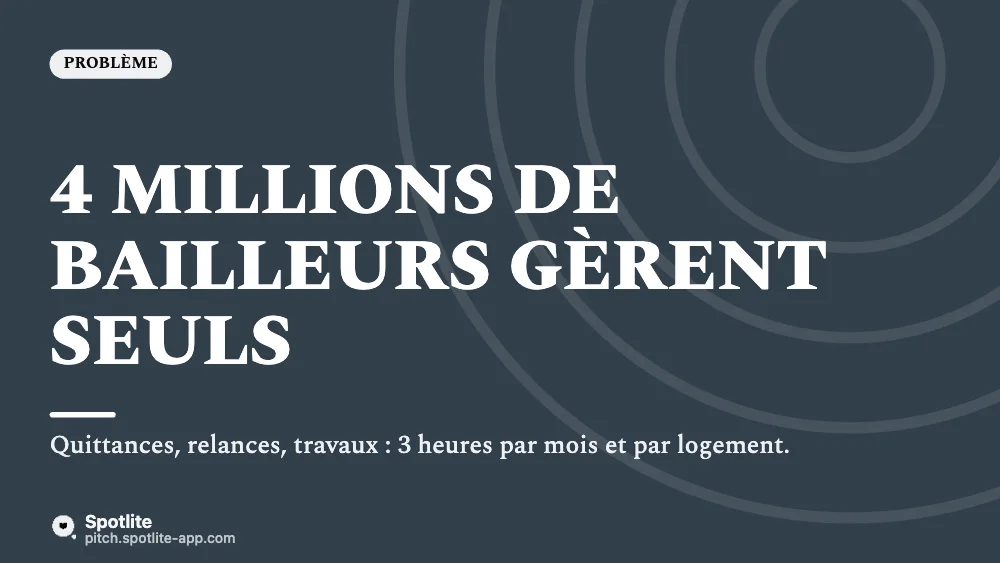Proptech — immobilier — slide 2 : 4 millions de bailleurs gèrent seuls