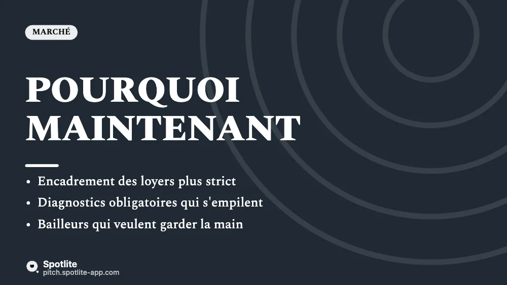 Proptech — immobilier — slide 5 : Pourquoi maintenant