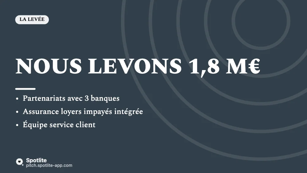 Proptech — immobilier — slide 6 : Nous levons 1,8 M€