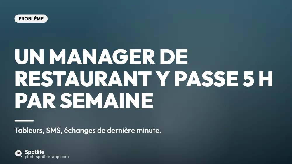SaaS RH — pre-seed — slide 2 : Un manager de restaurant y passe 5 h par semaine