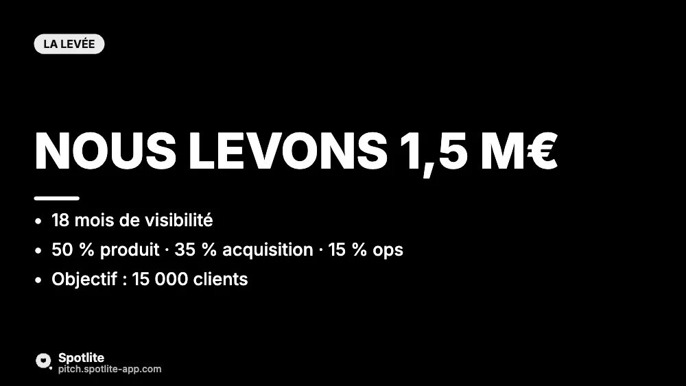 Levée seed — SaaS — slide 10 : Nous levons 1,5 M€