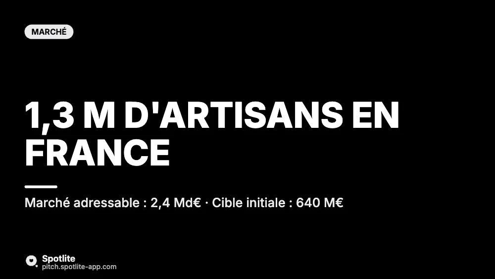 Levée seed — SaaS — slide 5 : 1,3 M d'artisans en France