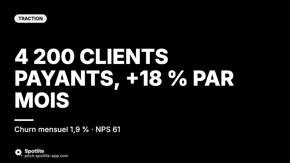 Levée seed — SaaS — slide 6 : 4 200 clients payants, +18 % par mois