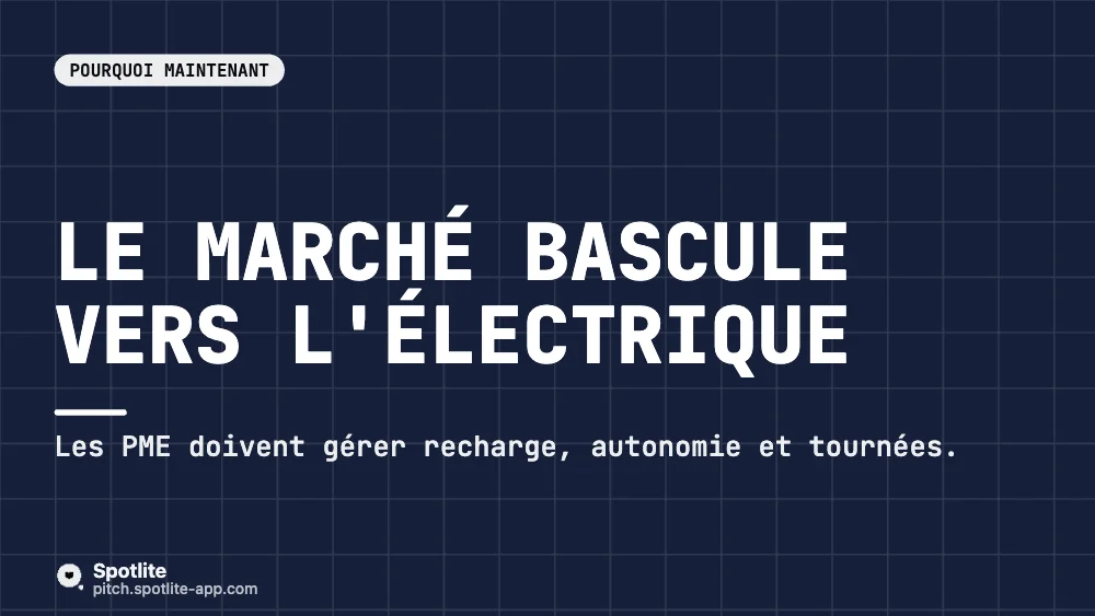 Série A — croissance — slide 4 : Le marché bascule vers l'électrique