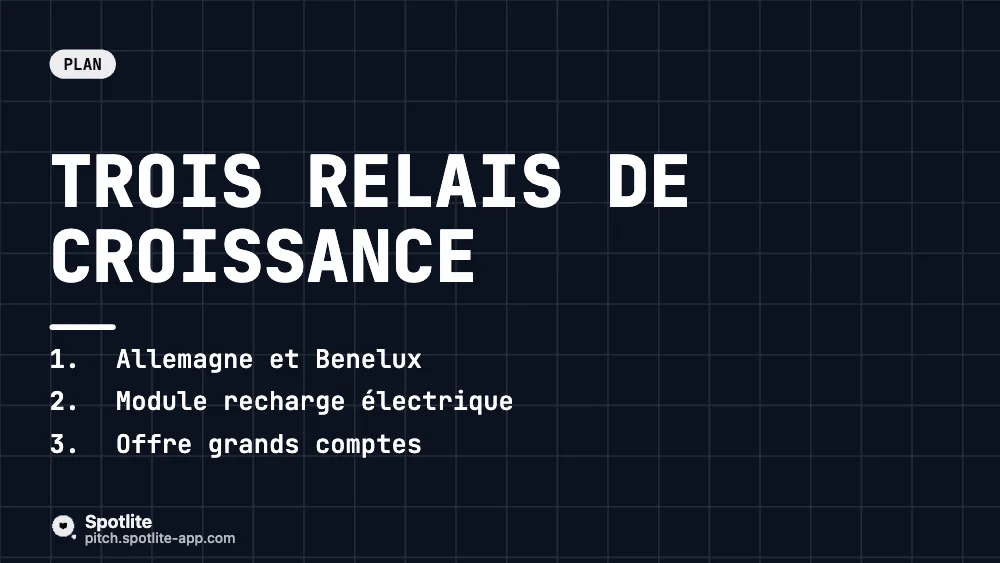 Série A — croissance — slide 5 : Trois relais de croissance