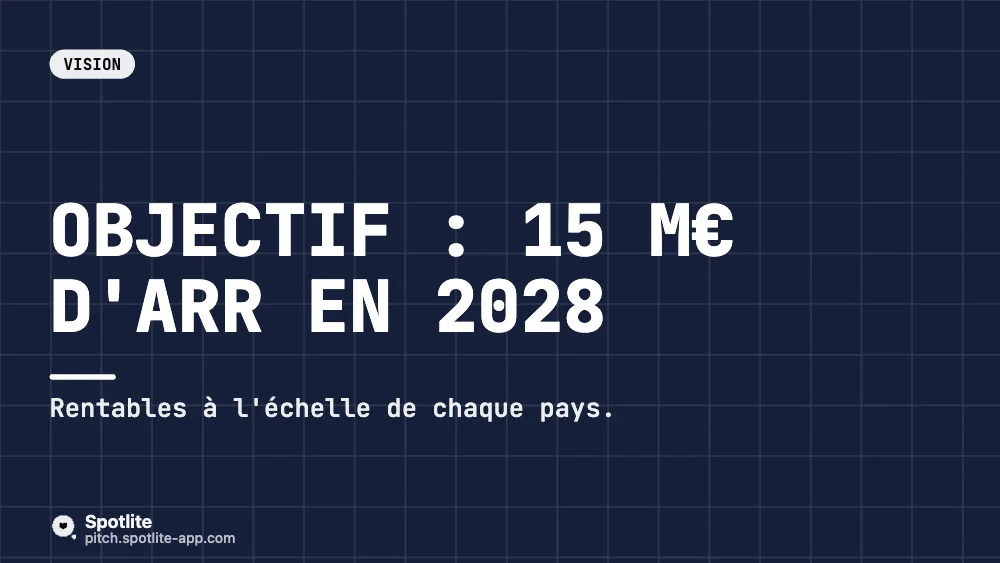Série A — croissance — slide 7 : Objectif : 15 M€ d'ARR en 2028