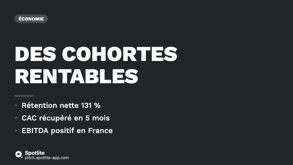 Série B — passage à l'échelle — slide 3 : Des cohortes rentables