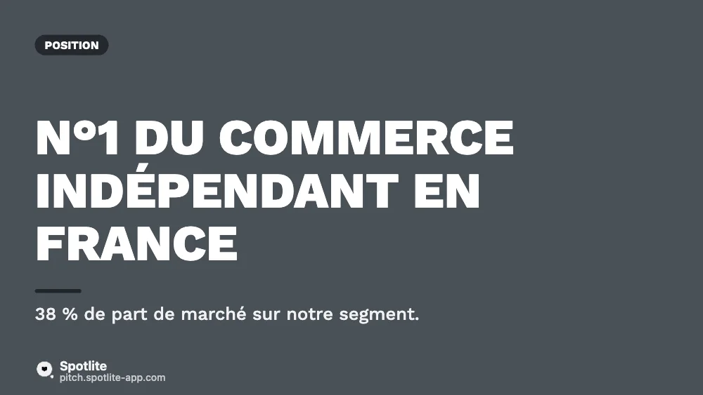 Série B — passage à l'échelle — slide 4 : N°1 du commerce indépendant en France