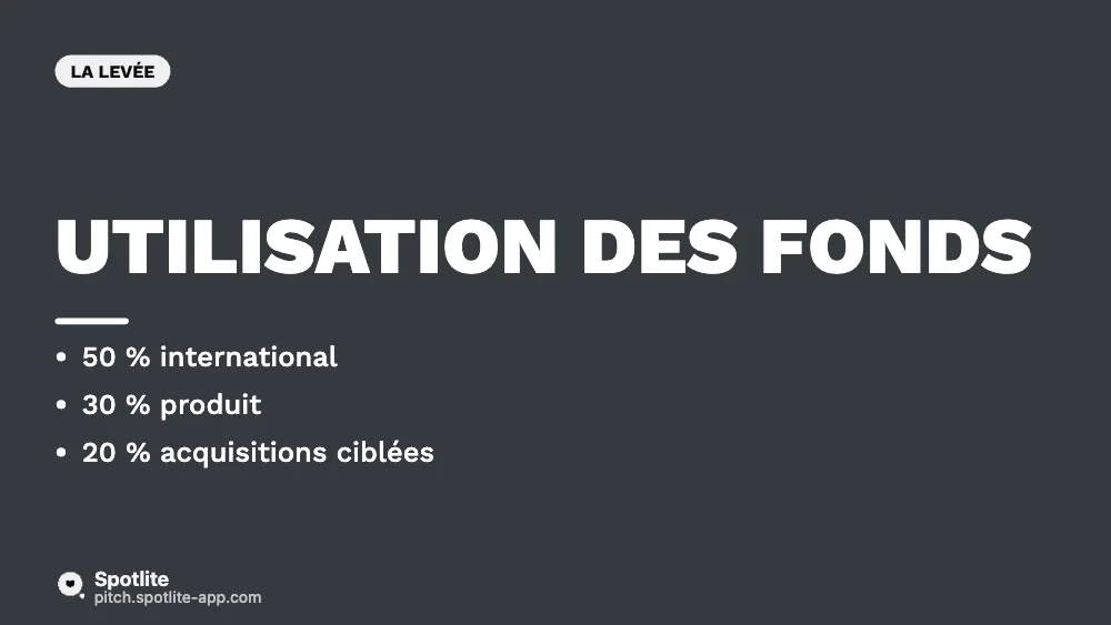 Série B — passage à l'échelle — slide 6 : Utilisation des fonds