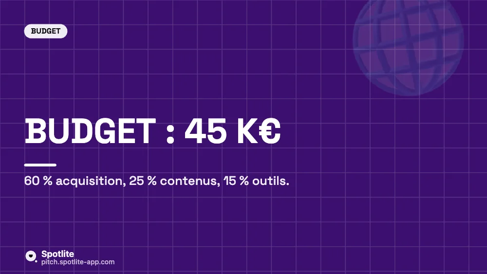 Plan marketing — slide 5 : Budget : 45 k€