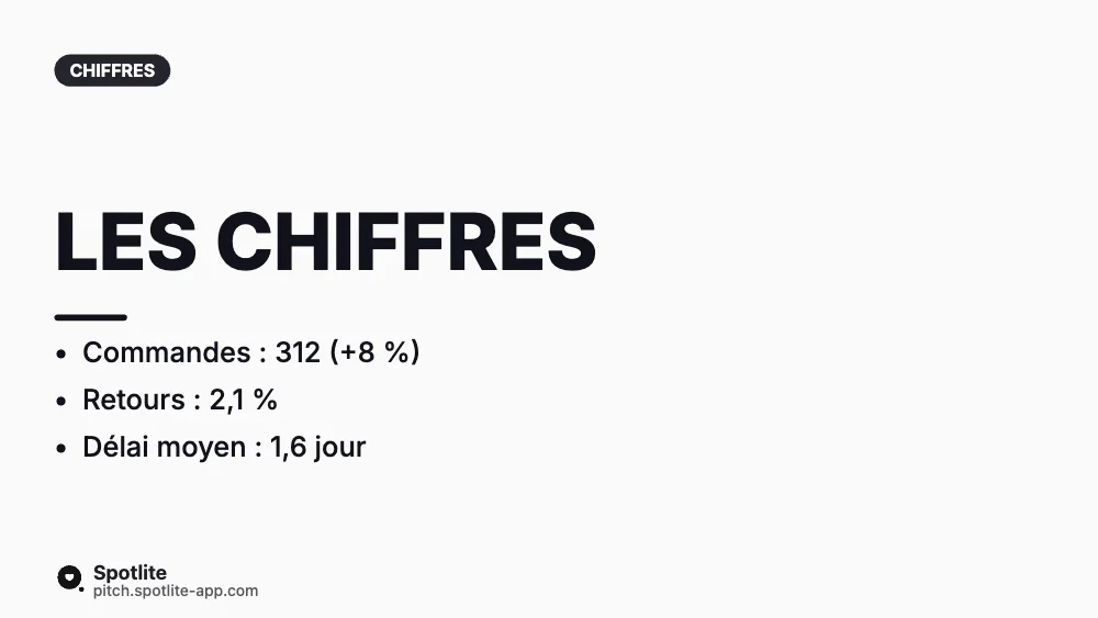 Point d'équipe hebdo — slide 2 : Les chiffres