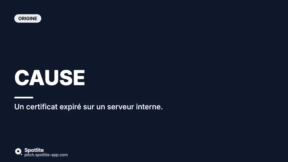 Post-mortem d'incident — slide 3 : Cause