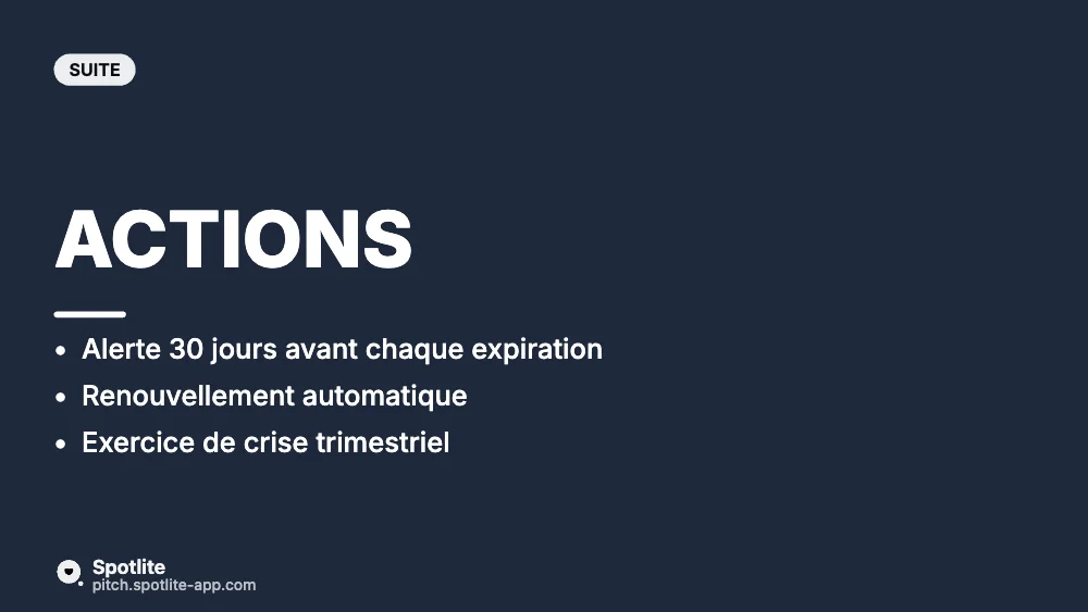 Post-mortem d'incident — slide 5 : Actions