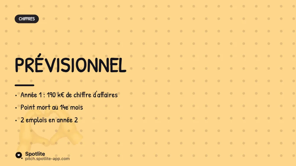 Prêt d'honneur — slide 4 : Prévisionnel