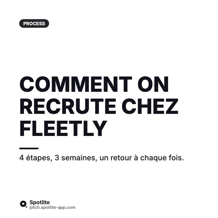 Notre process de recrutement — slide 1