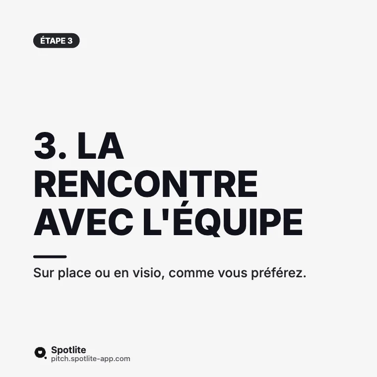 Notre process de recrutement — slide 4 : 3. La rencontre avec l'équipe