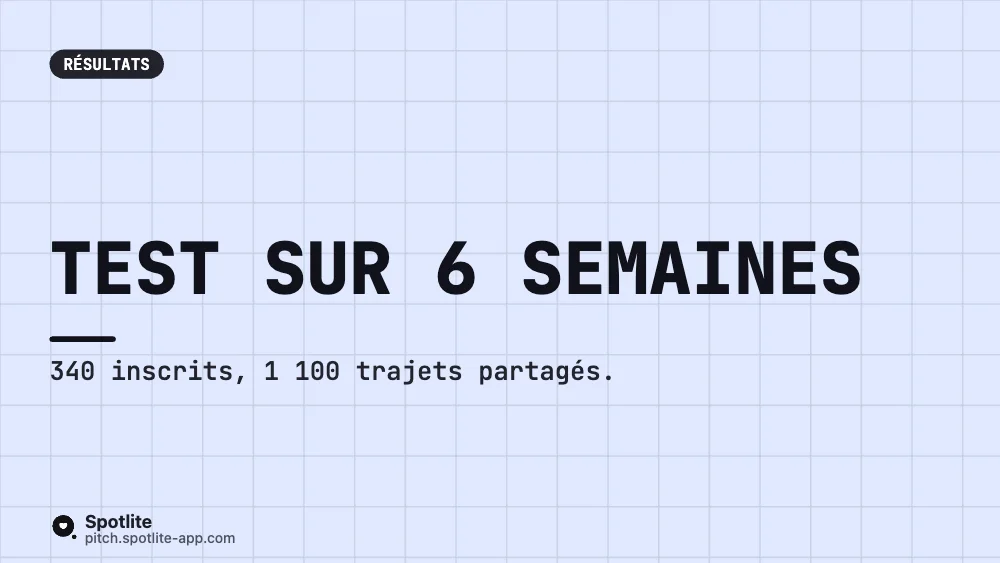 Projet de fin d'études — slide 4 : Test sur 6 semaines