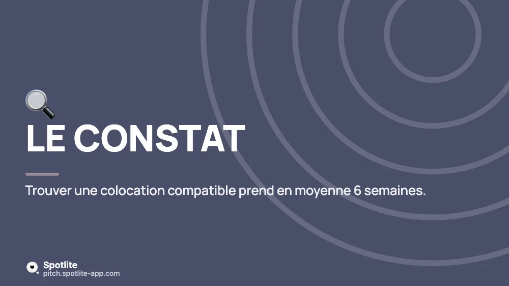 Présentation de projet étudiant — slide 2 : Le constat