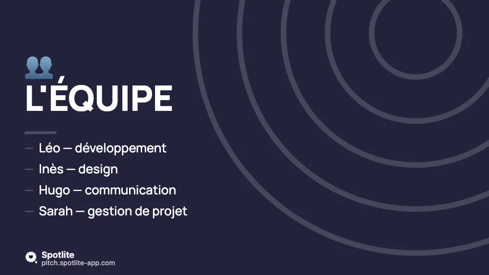Présentation de projet étudiant — slide 6 : L'équipe