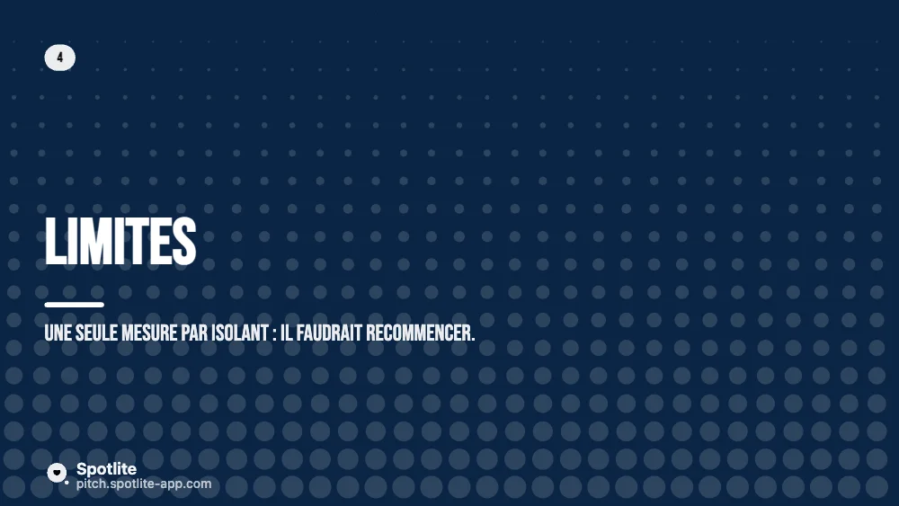 Projet de sciences — slide 5 : Limites