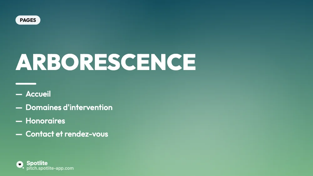 Projet de site web — slide 3 : Arborescence