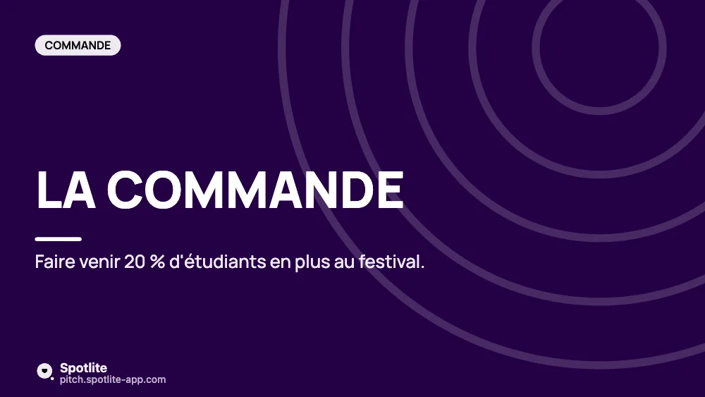 Projet tutoré — slide 2 : La commande