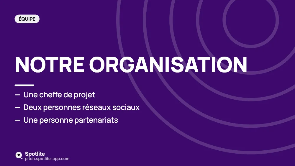 Projet tutoré — slide 3 : Notre organisation