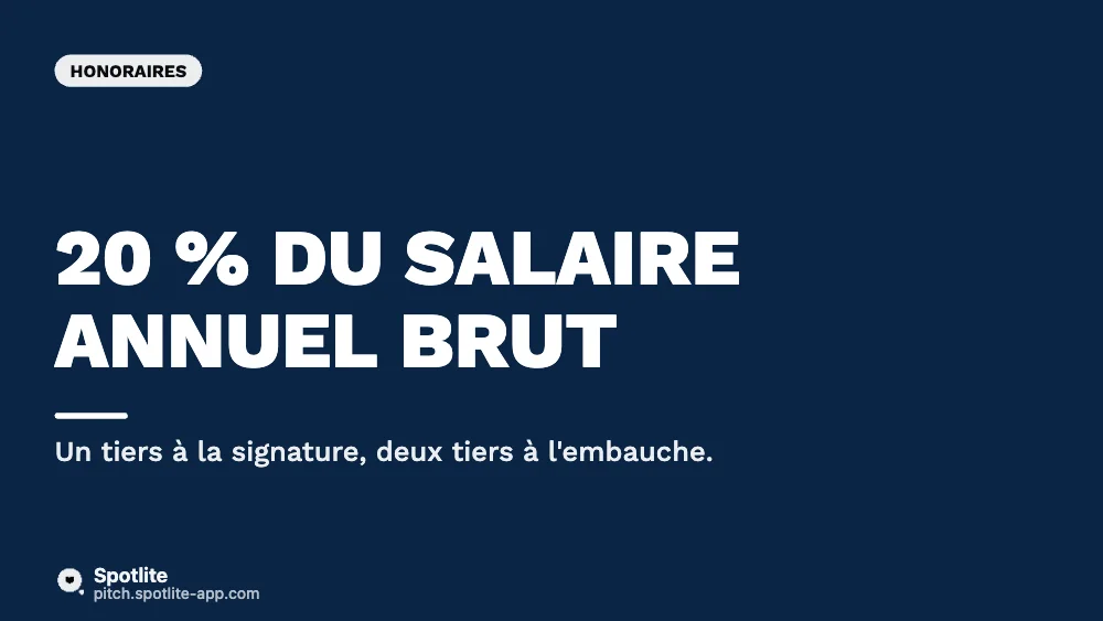 Proposition commerciale de cabinet — slide 5 : 20 % du salaire annuel brut